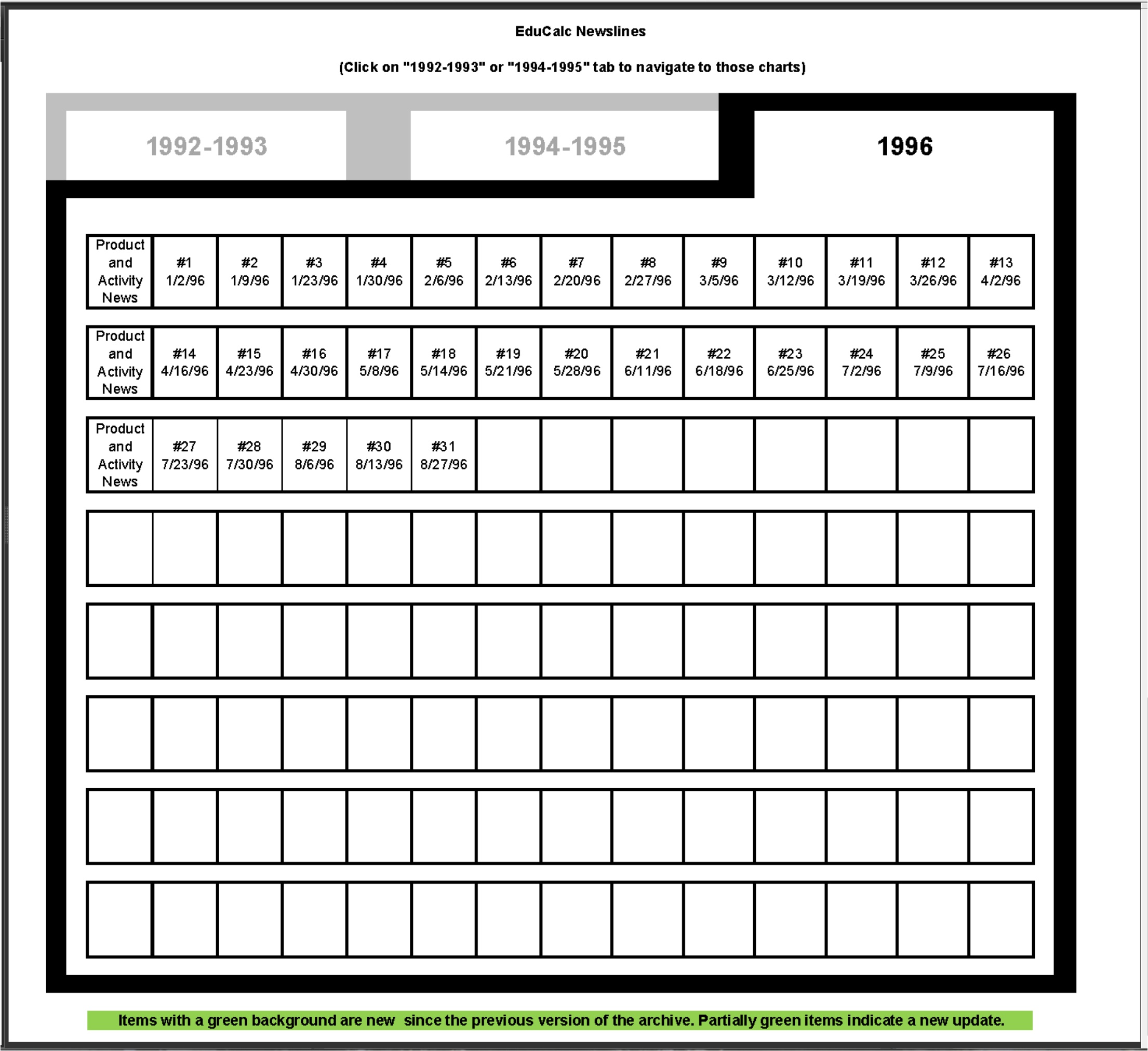 The PPC Calculator Archive